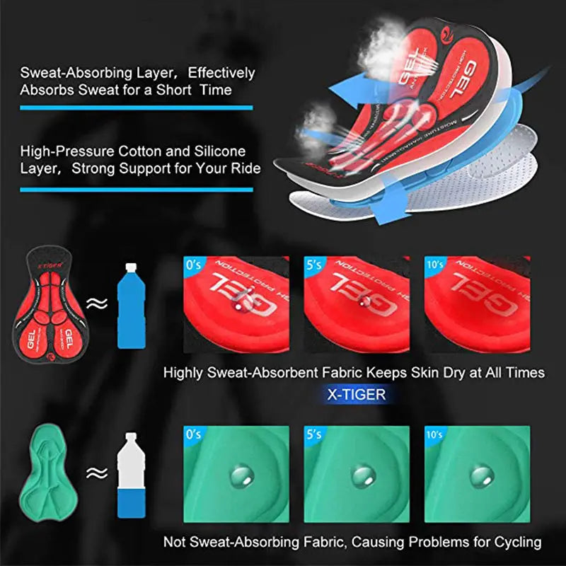 Men's Cycling Pants Summer Pants 5D Gel Sweatpants - Pre2brand
